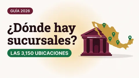 Ilustración de un edificio de banco junto a un mapa de México con pines de ubicación, con el texto ¿Dónde hay sucursales? y la etiqueta LAS 3,150 UBICACIONES