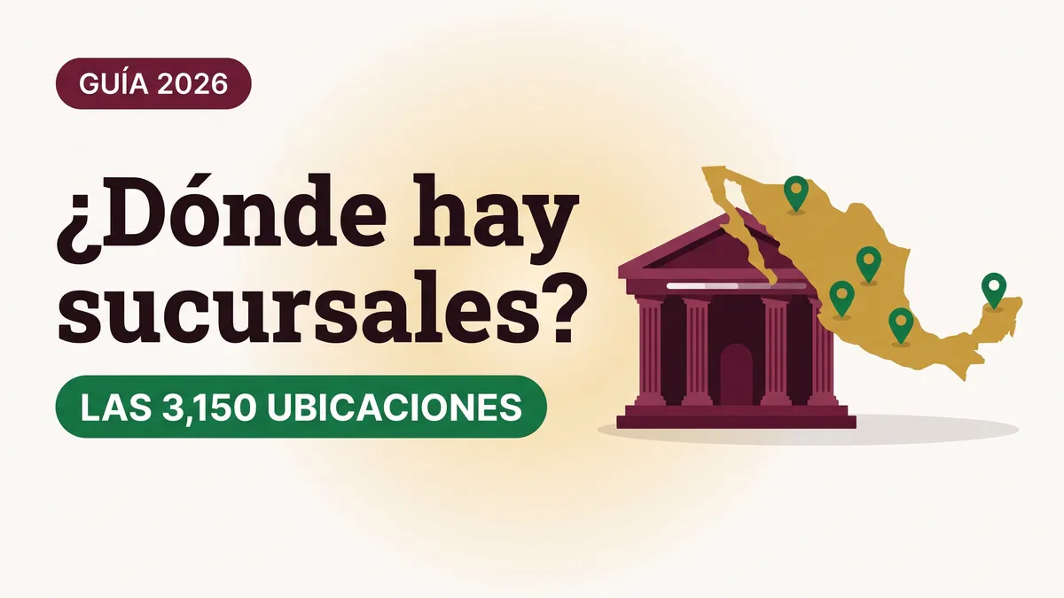Ilustración de un edificio de banco junto a un mapa de México con pines de ubicación, con el texto ¿Dónde hay sucursales? y la etiqueta LAS 3,150 UBICACIONES