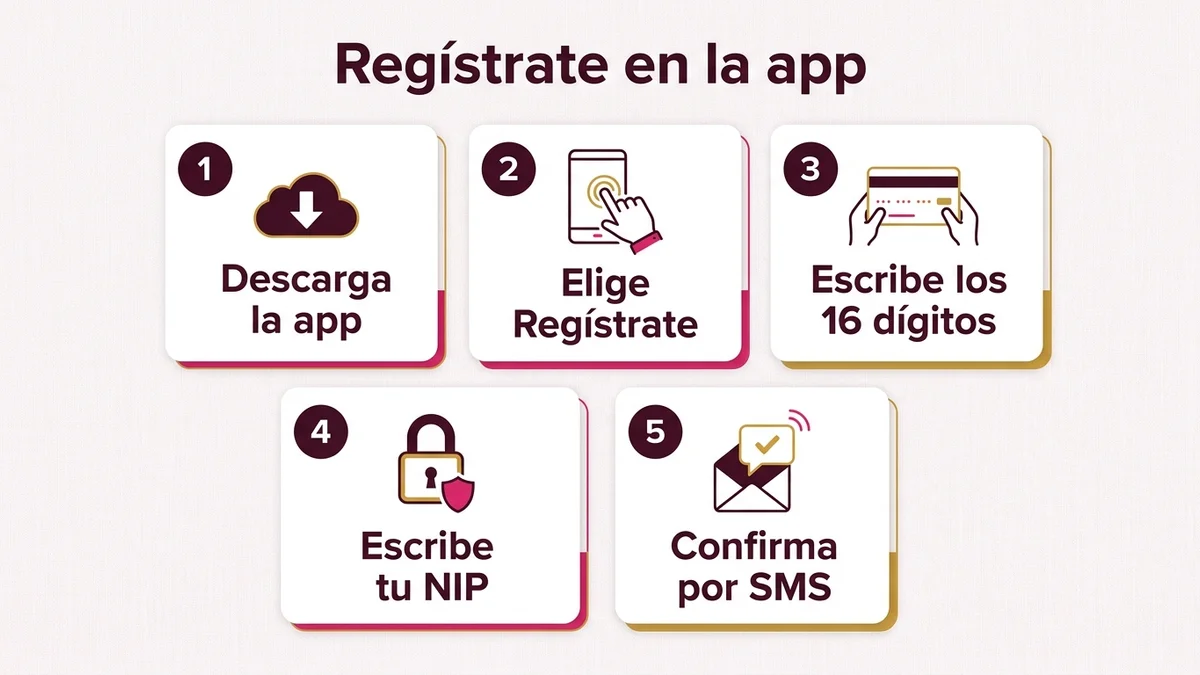 Los 5 pasos para registrarse en la app Banco del Bienestar Móvil